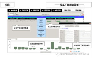 柔性制造体系 下 信息系统和组织基础保障