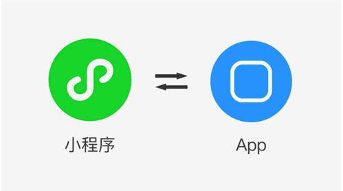 对比app,为什么说要开发小程序 昆明哪里有开发公司